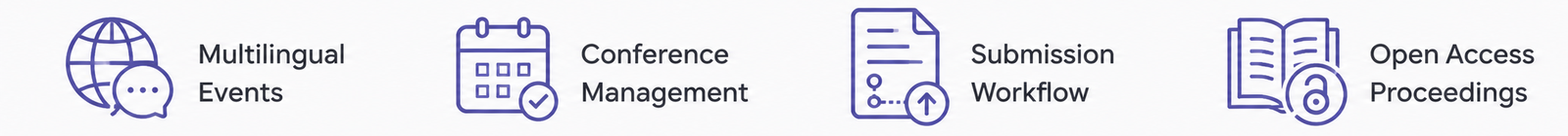 Four icons representing the main features of Scientia International Conferences: multilingual events, conference management, submission workflow, and open access proceedings.